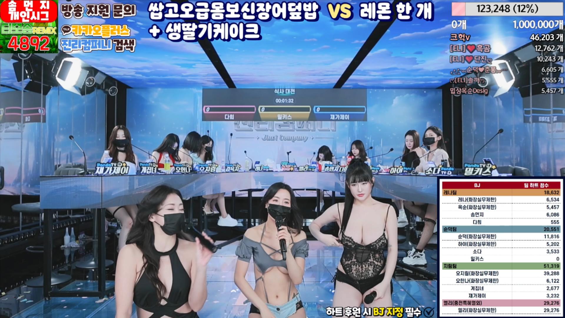 【jinricp】韩国BJ热舞直播秀！3月6日分组PK专场10小时（含VIP付费房）合集【35GB4V】插图