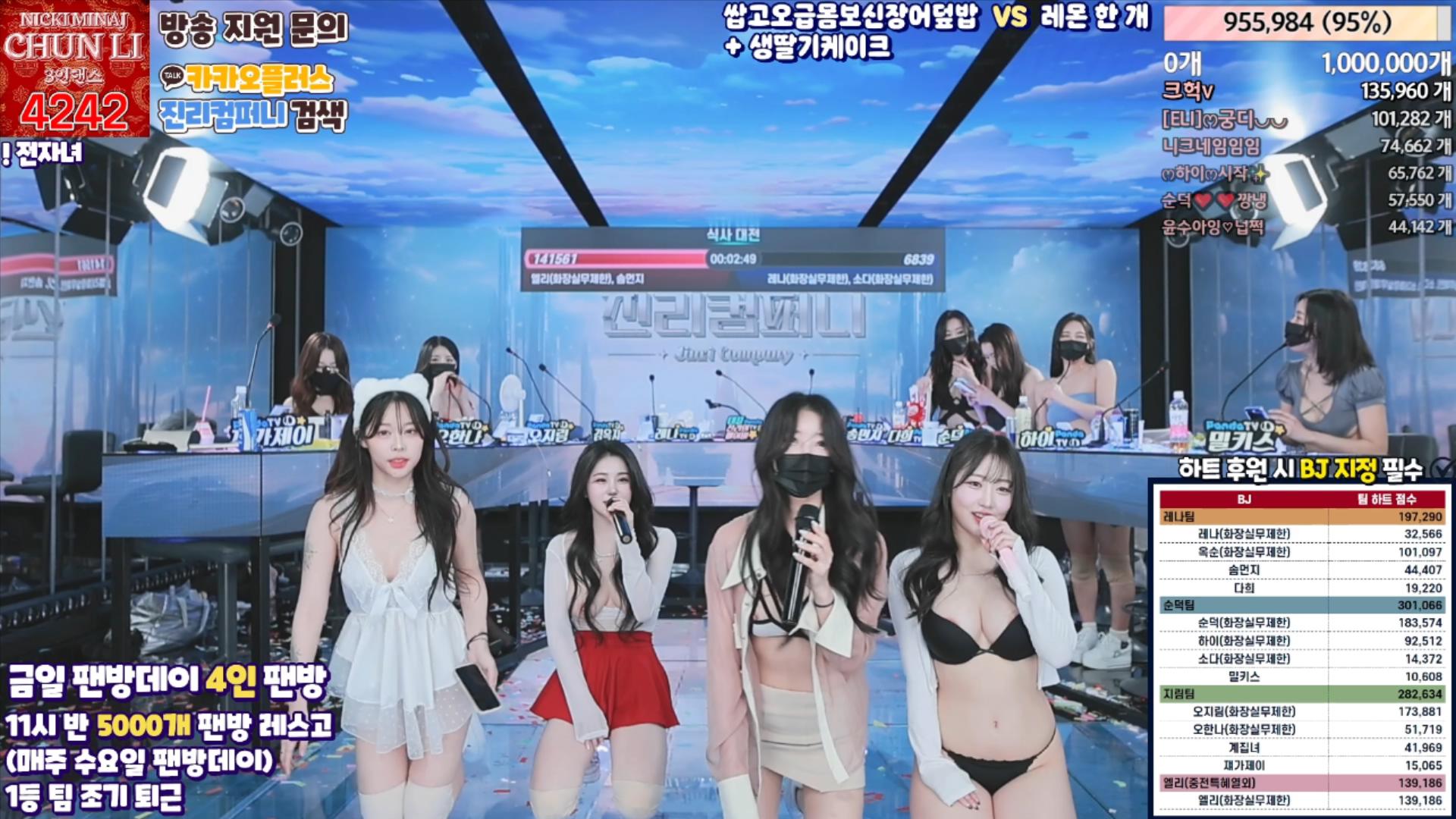 【jinricp】韩国BJ热舞直播秀！3月6日分组PK专场10小时（含VIP付费房）合集【35GB4V】插图2