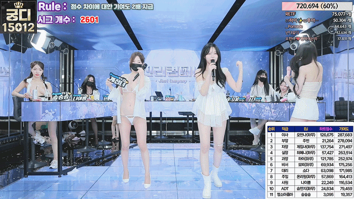 jinricp韩国BJ女团 番外篇 06.05日直播视频【13小时44G】插图